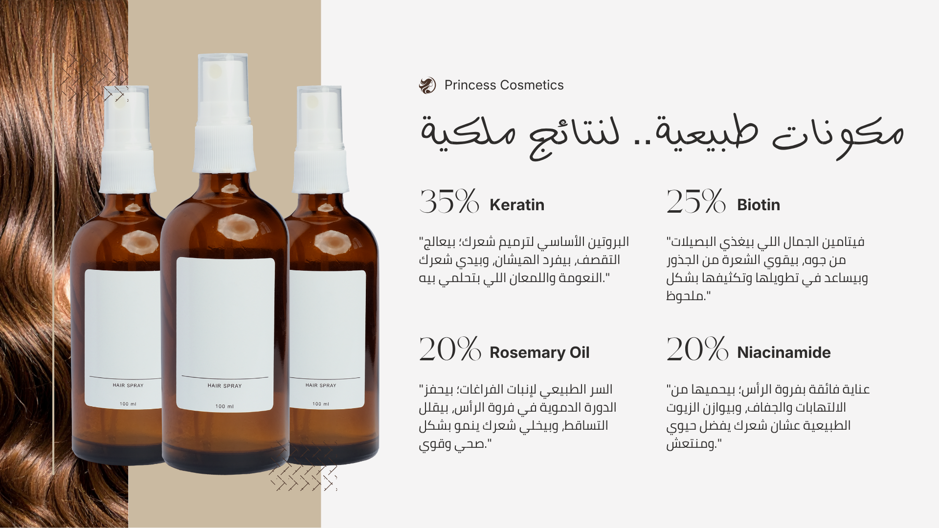 دليل العناية بالشعر