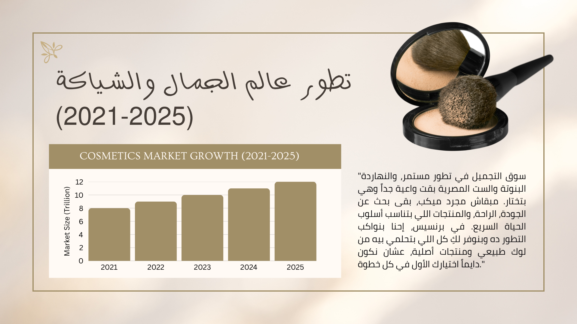 "شكراً لوقتك واهتمامك بالتعرف على رحلة Princess Cosmetics. إحنا دايماً موجودين عشان نكون جزء من جمالك اليومي ونوفر لكِ الأفضل.